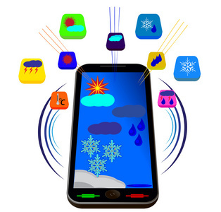 智能電子產品的技術開發 從冷冷的概念到栩栩如生的未來